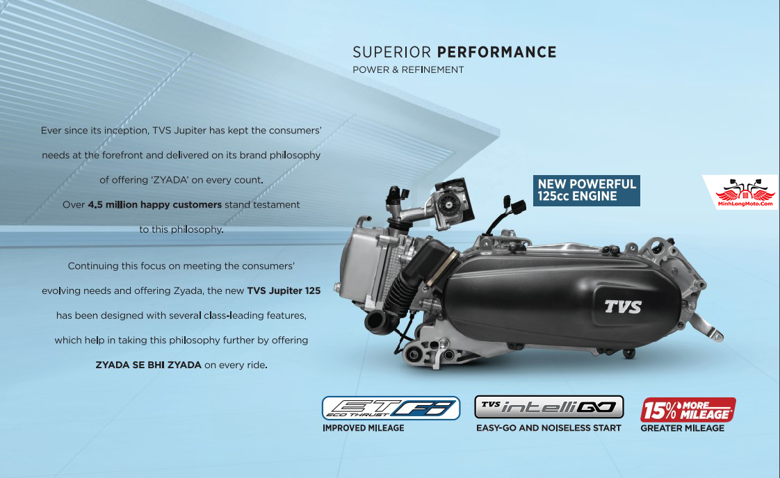 TVS CALLISTO 125 giá bán thông số kỹ thuật và đánh giá chi tiết mới nhất 17