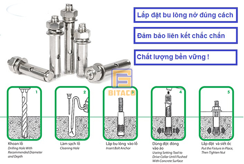 Thi Công Lắp đặt Bu Lông Nở Inox 304