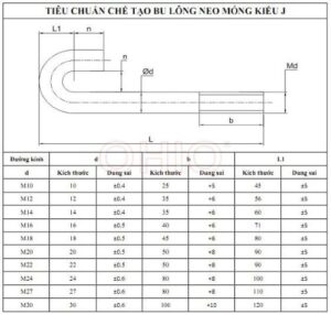 Tieu Chuan Bu Long Neo J