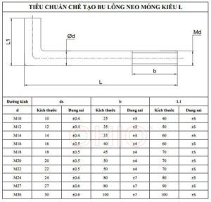 Tieu Chuan Bu Long Noe L