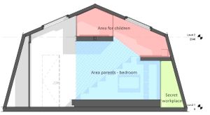 Ngôi nhà tại Nga với sân chơi trong phòng ngủ 10