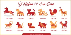 12 con giáp: Ý nghĩa và tính cách phản ánh từng độ tuổi 4