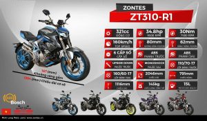 Đánh giá chi tiết Zontes 310R mới nhất: Giá, thông số kỹ thuật và ấn tượng ban đầu. 11
