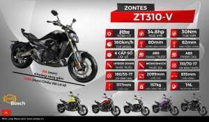 Zontes 310V: Tin tức mới nhất về giá xe Zontes 310 V năm 2023 46