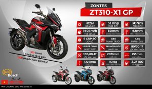 Zontes 310X: Sự lựa chọn hoàn hảo cho dòng xe Sport Tourer 12