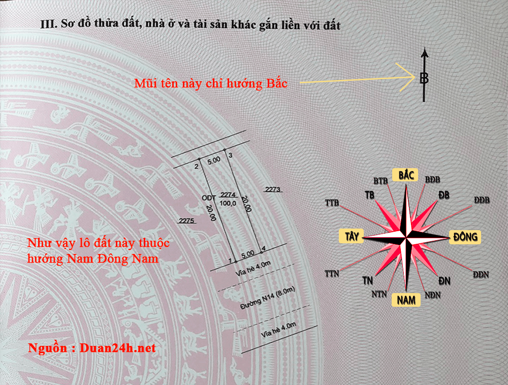 Hướng dẫn kiểm tra hướng nhà đất trên sổ hồng: Bí quyết đơn giản và chi tiết 1