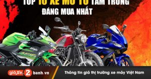 Top 10 mẫu xe mô tô tầm trung giá rẻ đáng mua nhất hiện nay 1
