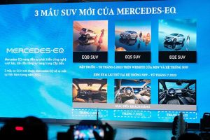 Chiến lược Mercedes-Benz Việt Nam năm 2023 - Sự bùng nổ của ô tô điện 1