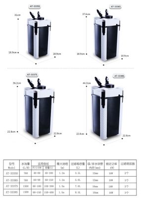 Lọc ngoài Atman AT series đặt bên ngoài hồ cá, gọn gàng và tiện dụng